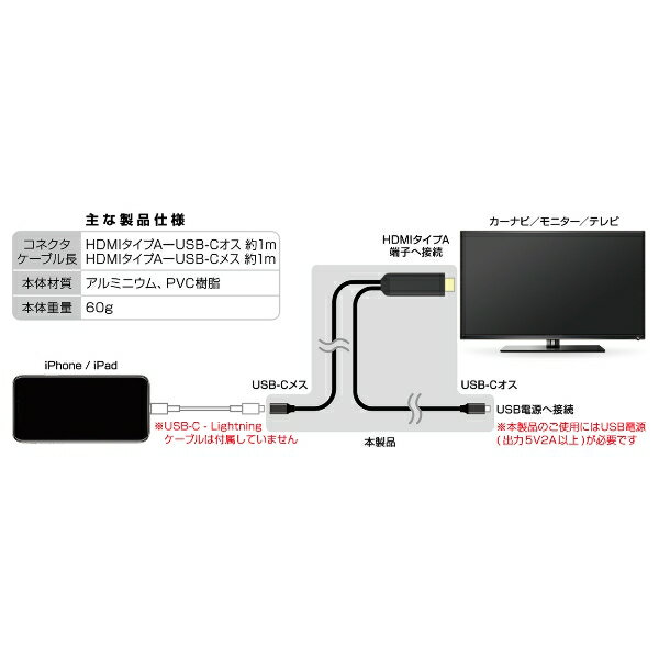 HDMI変換ケーブル iPhone専用 USB-C中継 ミラーリング 映像 設定操作不要 ケーブル...