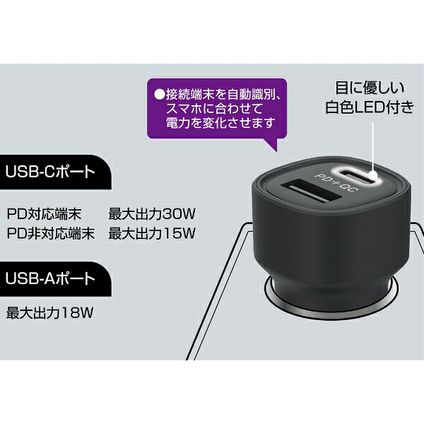 DC-48W USB2�ݡ��� PD30W+QC18W USB2�ݡ��� Type-C DC�����å��Ѵ� ��׺���48W 12V/24V�ַ��� ������� DC-068