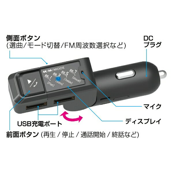 Bluetooth FM�ȥ�󥹥ߥå��� 4�Х�� USB2�ݡ��� DC�����å� Bluetooth ���������ǥ��� �ޥ���ڥ���� ���Ŵ� �ܥ���ǽ �ϥ󥺥ե꡼ ������� KD-272