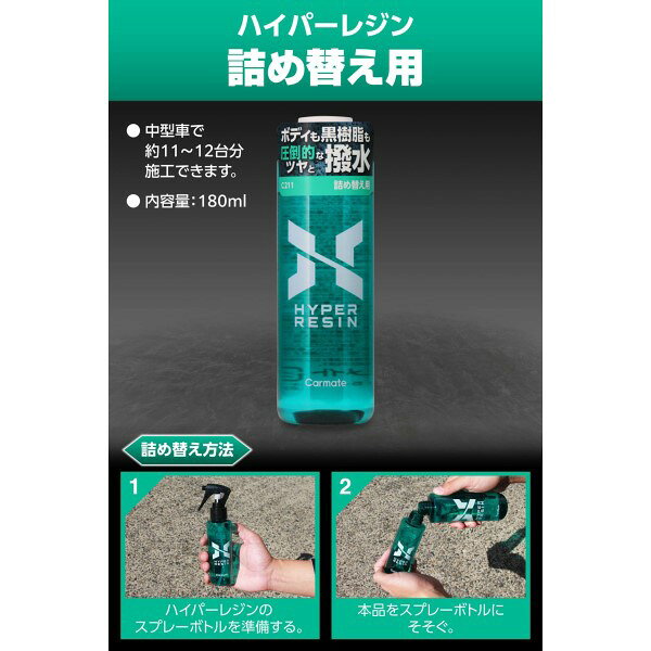 ハイパーレジン 詰め替え用 180 オイル系 スプレー ノーコンパウンド 艶出し 撥水 ...