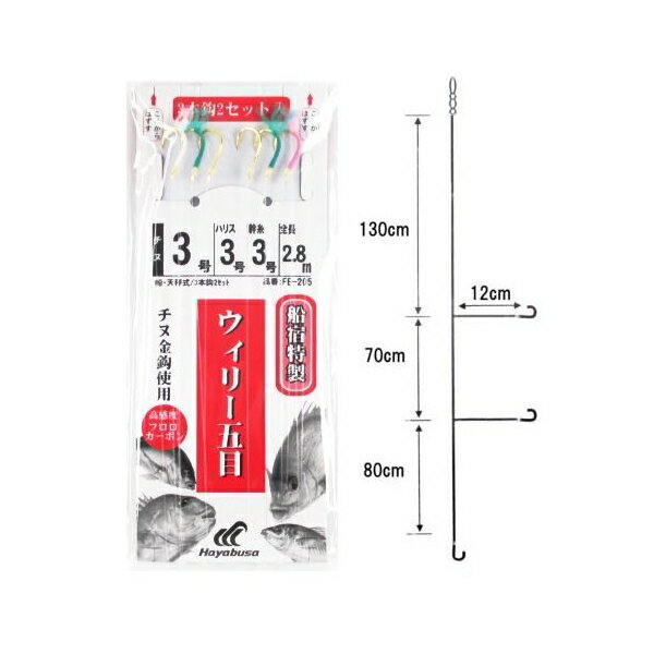 Uroco(ウロコ) スッテ ウロコロスッテ スリム 12号 #008 赤黄