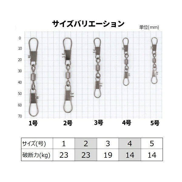 雑貨&カー用品 アーティクルのWインター付パワーステンスイベル 5号 97521 タカミヤ｜アングル2