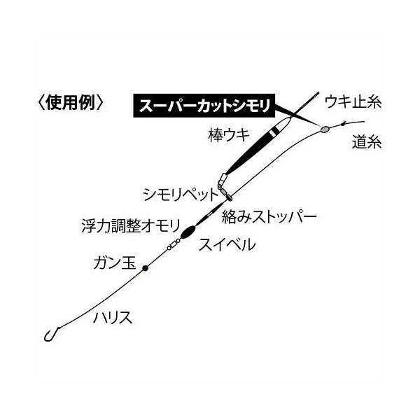 スーパーカットシモリ S 蛍光赤/蛍光黄 H.B concept H.B コンセプト 35806 タカミヤ articlestore-10224662 雑貨&カー用品 アーティクル サンプル画像3