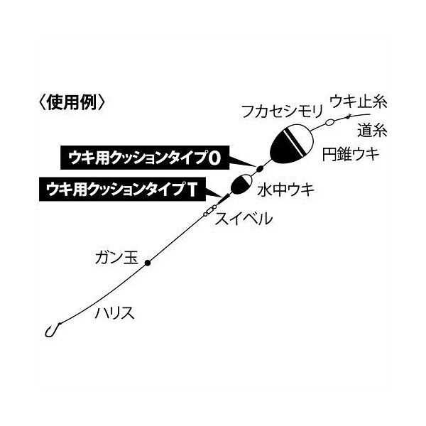 ウキ用クッション TYPE-T H.B concept H.B コンセプト 35810 タカミヤ articlestore-10224666 雑貨&カー用品 アーティクル サンプル画像3