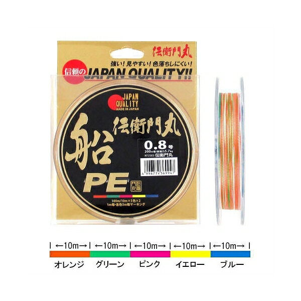 一瞬の魚信も逃さない好感度船PEライン伝衛門丸船PEが誕生!!!船の小物釣りからライトタックルでの大物釣りなど幅広くご使用頂ける最適バランス!!!【伝衛門丸】 メール便対応商品です。◆追跡サービス◆　差し出しからお届けまでの配送状況をご確認頂けます。◆配達方法◆　宅配便：対面受渡もしくは宅配ボックス等となります。　メール便：お届け先の郵便受けに配達致します。◆配達日◆　宅配便：日曜・祝日等でも配達可能です。　メール便：日曜・祝日は原則配達されません。◆お届けまでの日数◆　宅配便：おおむね発送日から1～2日前後でお届け致します。　メール便：おおむね発送日から2～5日前後でお届け致します。　但し、お届け先が遠方の場合や離島などの一部地域の場合など、　さらに数日要する場合が御座います。　お急ぎの場合は宅配便をご利用下さい。※メール便注意事項※■郵便受けに配達されるため代金引換はご利用頂けません。■翌日配送サービスには対応しておりません。また、配達日時指定も出来ません。■メール便対応商品を複数ご購入頂いた場合や、メール便対応外商品と同梱での発送の場合、　宅配便で発送する場合が御座いますので、予めご了承下さい。※メール便の場合の返品交換について※■配達中の商品破損、紛失があった場合でも保証、交換等は対応致しかねます。万が一、ご購入商品と違った商品が届いた場合には交換対応させて頂きます。商品説明メール便対応商品です。◆追跡サービス◆　差し出しからお届けまでの配送状況をご確認頂けます。◆配達方法◆　宅配便：対面受渡もしくは宅配ボックス等となります。　メール便：お届け先の郵便受けに配達致します。◆配達日◆　宅配便：日曜・祝日等でも配達可能です。　メール便：日曜・祝日は原則配達されません。◆お届けまでの日数◆　宅配便：おおむね発送日から1～2日前後でお届け致します。　メール便：おおむね発送日から2～5日前後でお届け致します。　但し、お届け先が遠方の場合や離島などの一部地域の場合など、　さらに数日要する場合が御座います。　お急ぎの場合は宅配便をご利用下さい。※メール便注意事項※■郵便受けに配達されるため代金引換はご利用頂けません。■翌日配送サービスには対応しておりません。また、配達日時指定も出来ません。■メール便対応商品を複数ご購入頂いた場合や、メール便対応外商品と同梱での発送の場合、　宅配便で発送する場合が御座いますので、予めご了承下さい。※メール便の場合の返品交換について※■配達中の商品破損、紛失があった場合でも保証、交換等は対応致しかねます。万が一、ご購入商品と違った商品が届いた場合には交換対応させて頂きます。