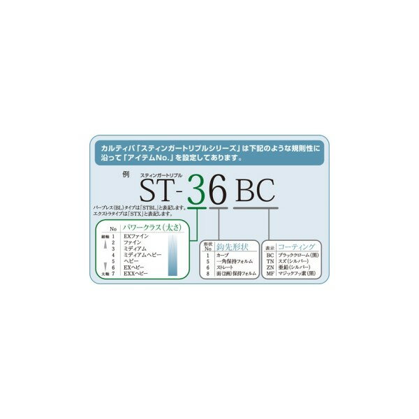 カルティバ ST-46 スティンガートリプル #2 (3)