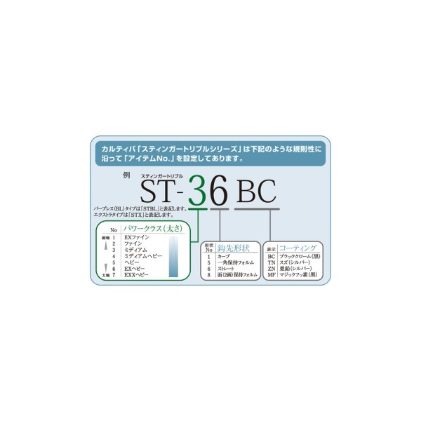 カルティバ ST-46 スティンガートリプル #5 の商品画像3枚目