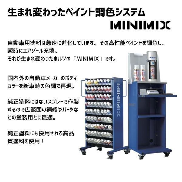 アルファロメオ 436 ペガサスブルー MINIMIX カラータッチ 20ml タッチペン 調合塗料 車 塗装 補修 holts ホルツ MH8910 2