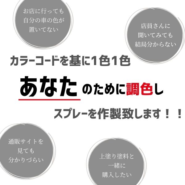 日産 E60 ストームイエロー MINIMIX カラータッチ 20ml タッチペン 調合塗料 車 塗装 補修 holts ホルツ MH8910 3