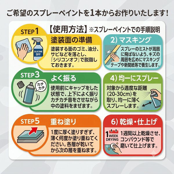 MAZDA ( マツダ ) 24M スプルースグリーン M OrderShop Myボデーペン スプレー塗料...