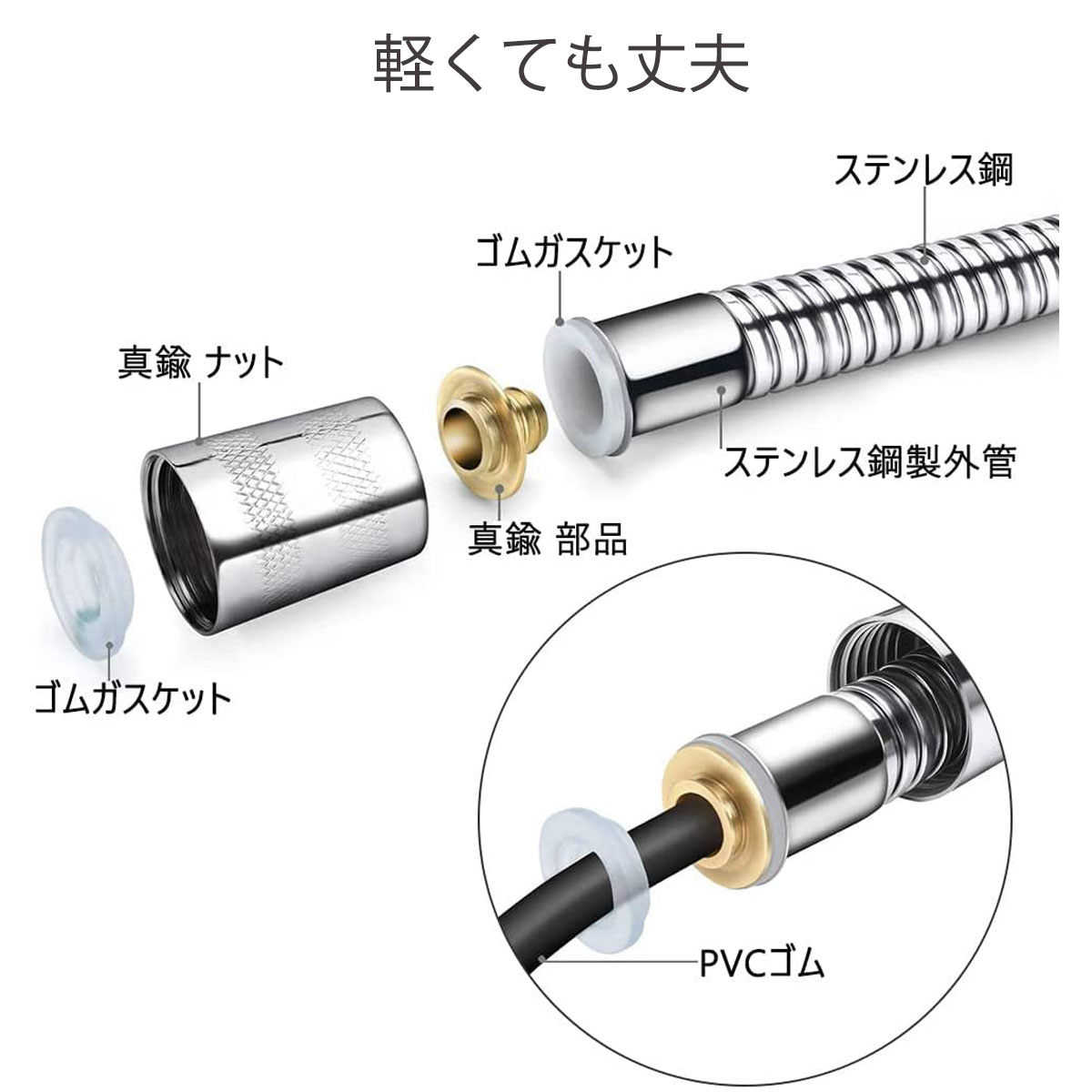 シャワーホース軽い軽量かわいいおしゃれシャワーヘッド交換ホースシャワー簡単交換アダプター1.5m寒冷地