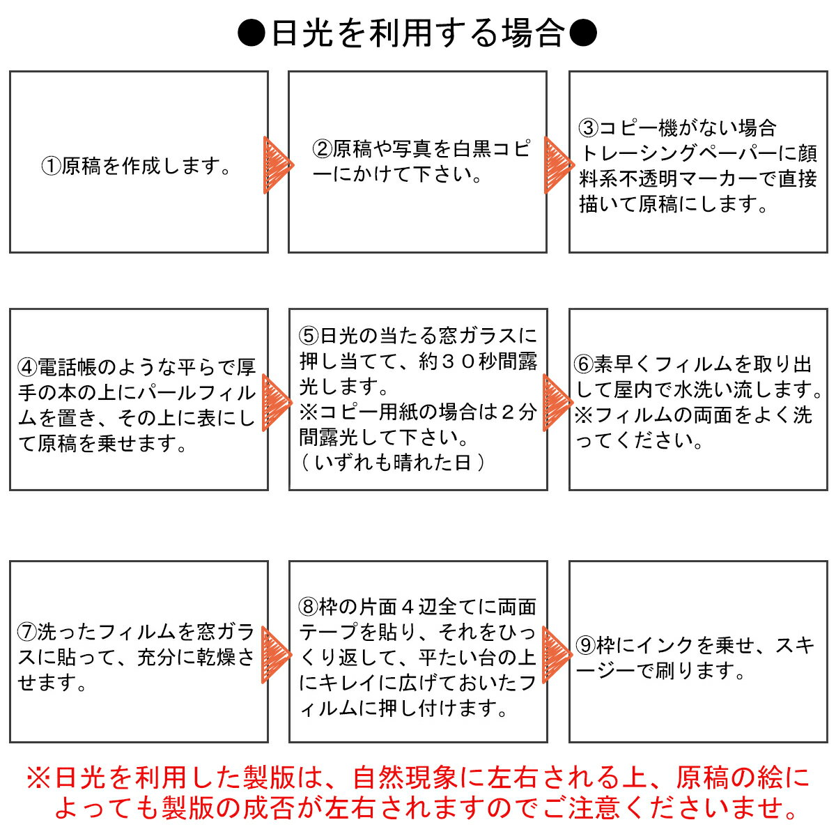 パール用枠 大用 【 版画 感光法 シルクスクリーン 】