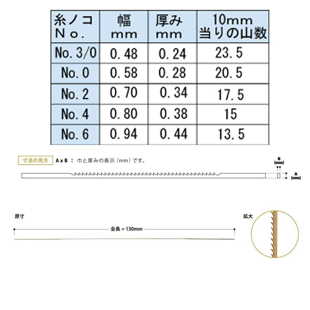 [ メール便可 ] スイス バローべ製 SUPER PIKE 糸のこ替刃 12本組 No.0 長さ130mm×厚さ0.28×幅0.58mm