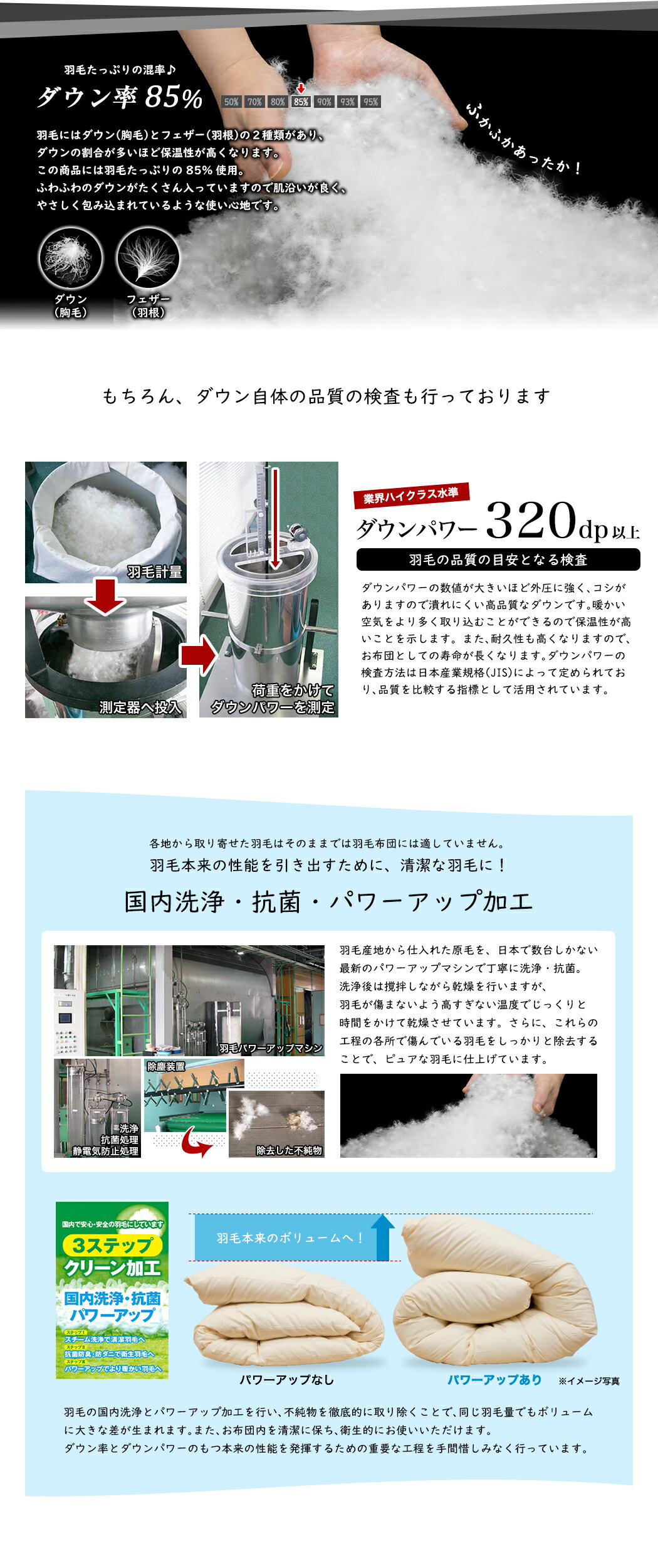 日本製 羽毛布団 2枚合せ シングル ホワイトダウン85% (320dp以上) 合掛0.7kg、薄掛0.3kg 【3つ星ニューゴールド取得】【グッドふとんマーク取得】