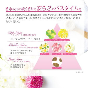 アートネイチャーLABOMOラボモスカルプアロマヘアカラートリートメントヌーボー200g全3色トリートメント白髪隠しヘアカラートリートメント白髪染め(髪の表面を着色すること)女性用レディース