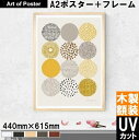 【北欧style | ELOISE RENOUF UV80%カット 本格派プレミアム木製額装アートポスター A2サイズ】Circles (440×615×24m...