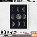 【北欧style | LOVELY POSTERS 額付『Moon Phases』 アルミ製額装アートポスター A3サイズ】(320×440×7.5mm) -お...