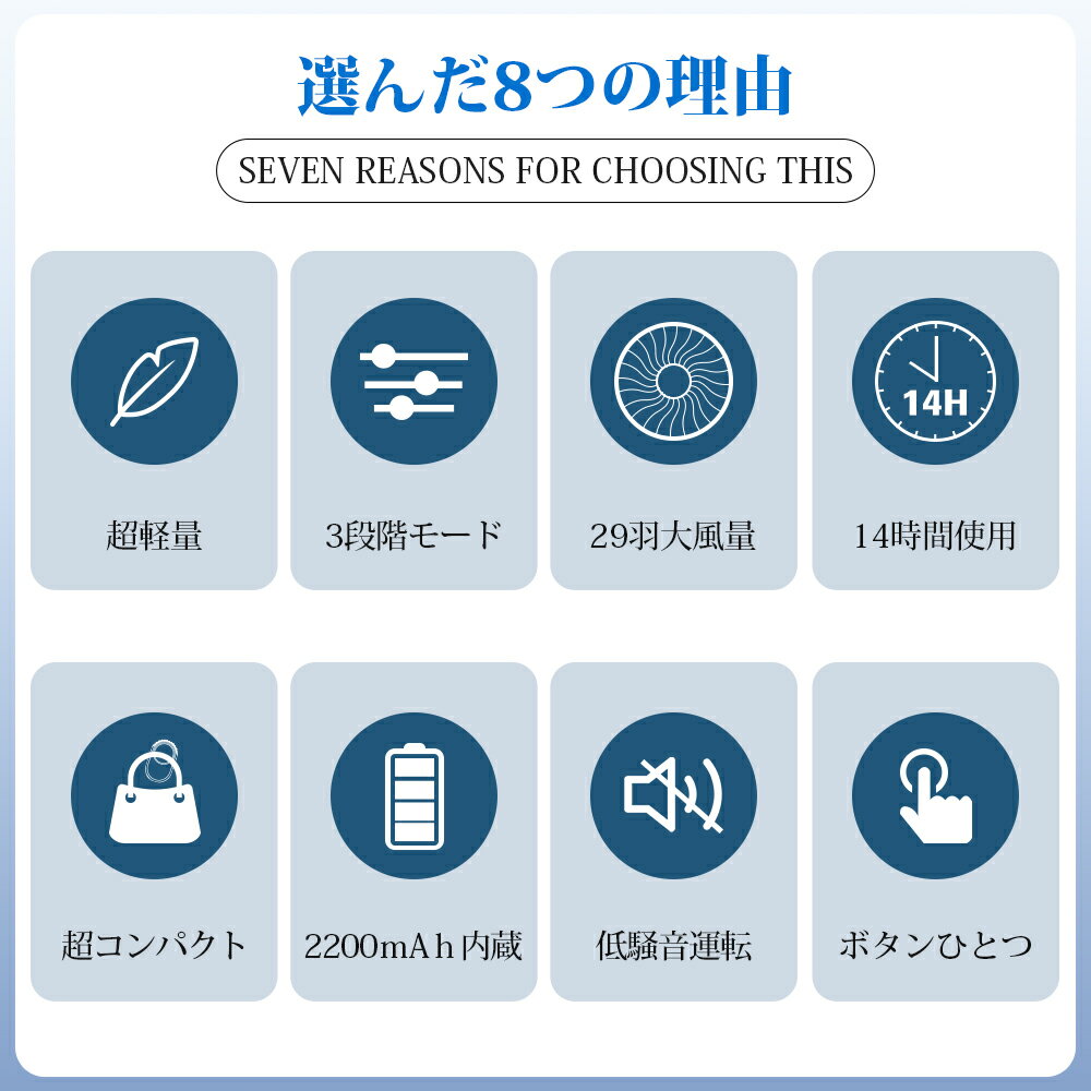 【P10倍・9/2迄限定】 首掛け扇風機 扇風機 首かけ 携帯扇風機 USB充電式 ネックファン 小型 大風量 ネッククーラー ミニポータブルファン ファン首かけ 手持ち スタンド機能 卓上扇風機 2200mAh 10H長時間稼働 3段階風量 ストラップ付き 夏対策 即納 送料無料 あす楽