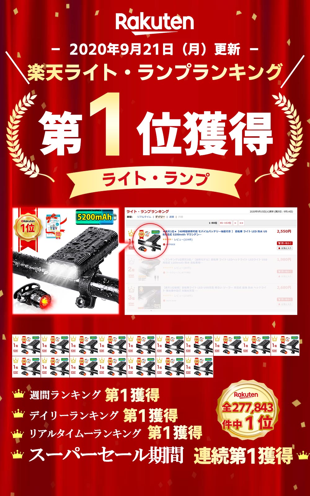 ★楽天1位★【40時間使用可能 モバイルバッテリー機能付き 】 自転車 ライト LED 防水 USB充電式 5200mAh マウンテンバイク ロードバイク クロスバイク 明るい サイクルライト 取り外し可能 ハイビーム ロービーム 盗難防止