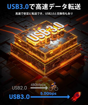 \P5倍還元&赤字価格・期間限定/ DVDドライブ 外付け 【進化バージョン USB3.0】 ポータブルドライブ CD/DVDプレイヤー CD/DVDドライブ 静音 高速 軽量 スリム コンパクト CD/DVD読取・書込 日本語取扱説明書付き BLENCK