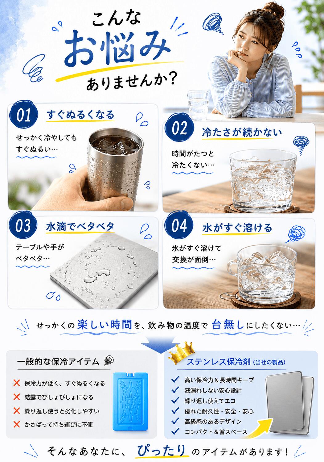 ＼先着限定！予約10％OFF／ 保冷剤 ステンレス 最強 長持ち ステンレス保冷剤 驚き...