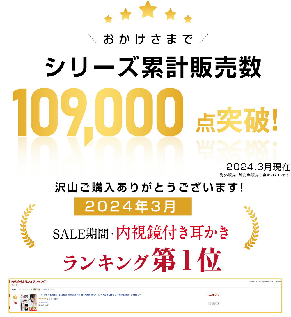 【Point10倍で2,322円】 楽天1位 耳かき カメラ 800万画素 耳スプーン みみかき LEDライト 耳掃除 スコープ 耳鏡 イヤースコープ 1296P HD IPX5防水 3.5mm極細レンズ 無線 WIFI 温度制御 光る 大人 お年寄り 子供 ペット IOS/Android 日本語説明書 ギフト 送料無料 2