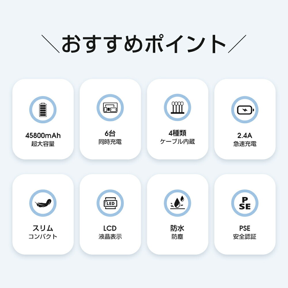 【中古】 Kwak's 車載 ワイヤレス 充電器 車用 15W急速 充電 スマホ ホルダー スタンド クリップ式 エアコン吹き出し口用 360度回転 片手操作 磁気式 携帯