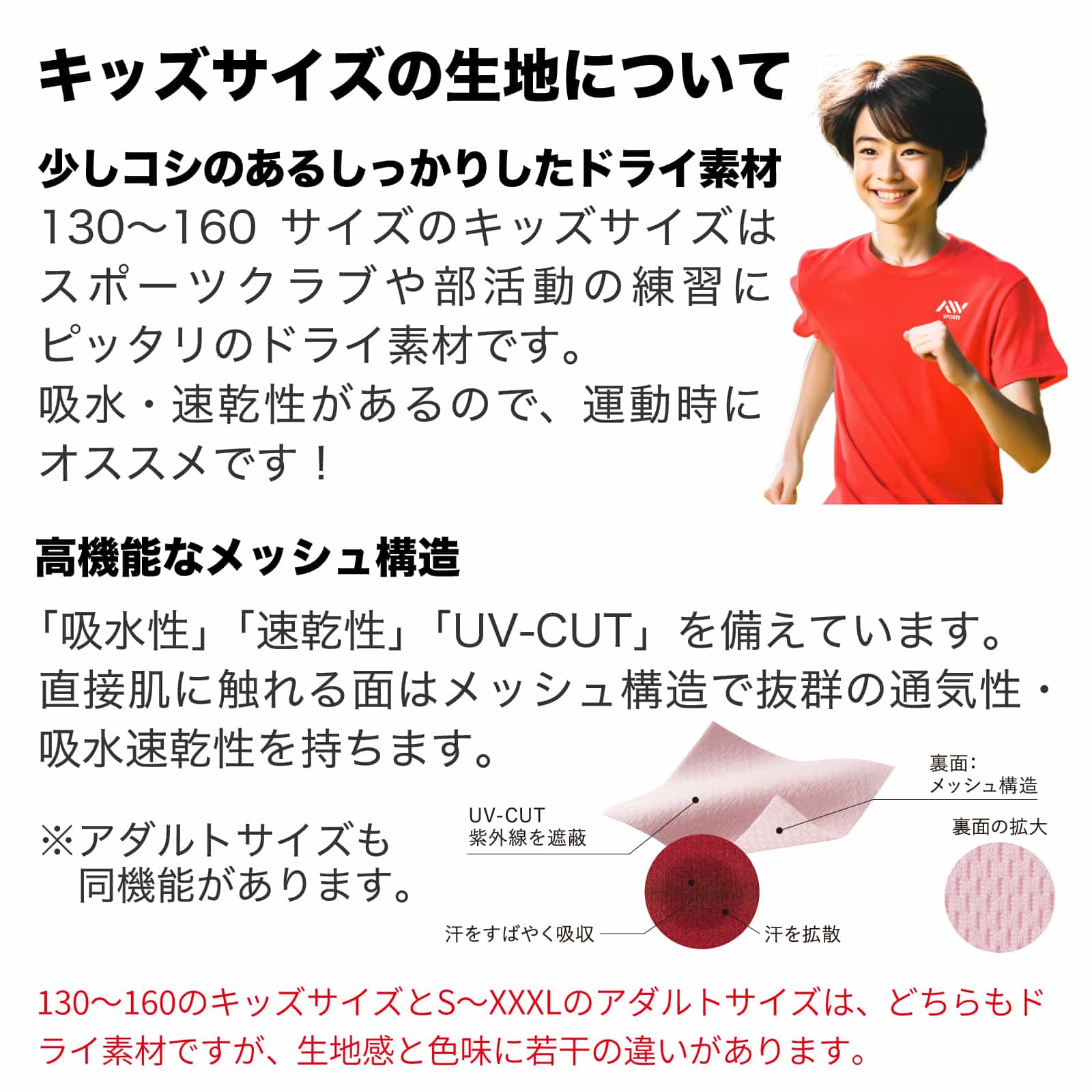 生地について2