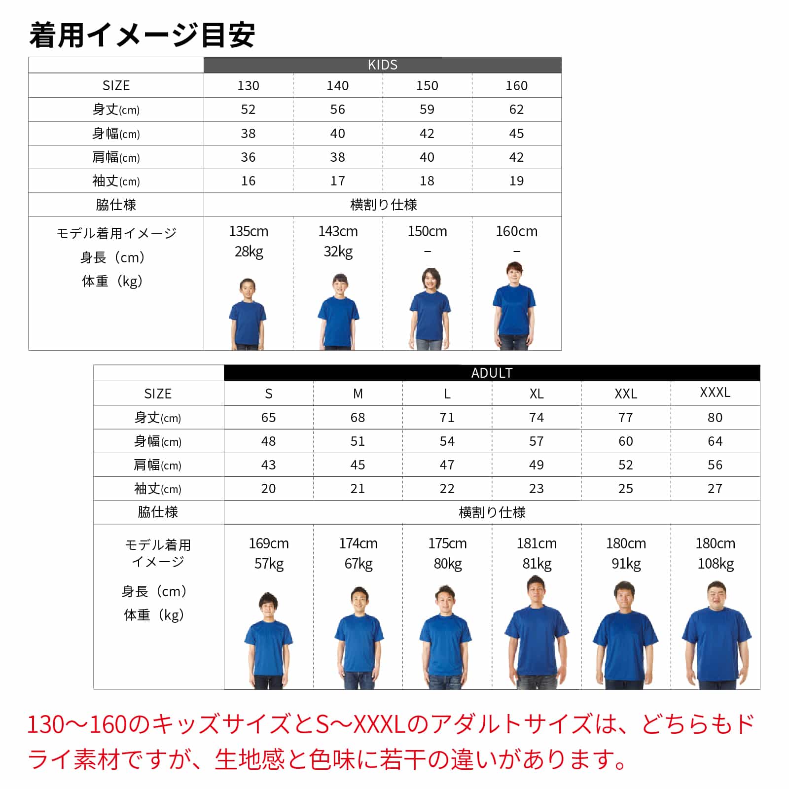サイズ別の着用イメージ