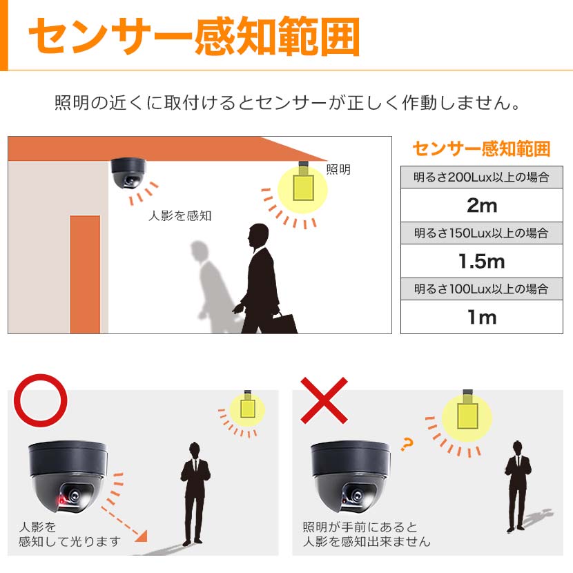 アルコム『ドーム型防犯用ダミーカメラRD-2931』