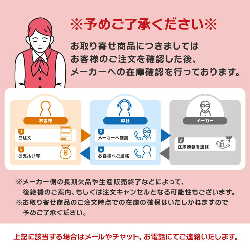 WV-CP1C パナソニック Panasonic レンズカバー 防犯カメラ 監視カメラ カメラ レンズカバー | 防犯 監視 レンズ 設置 取付 事務所 商業施設 アルコム 駐車場 工場 商業 金融機関 交通機関 病院 市街地 マンション ビル サポート 防犯対策 2