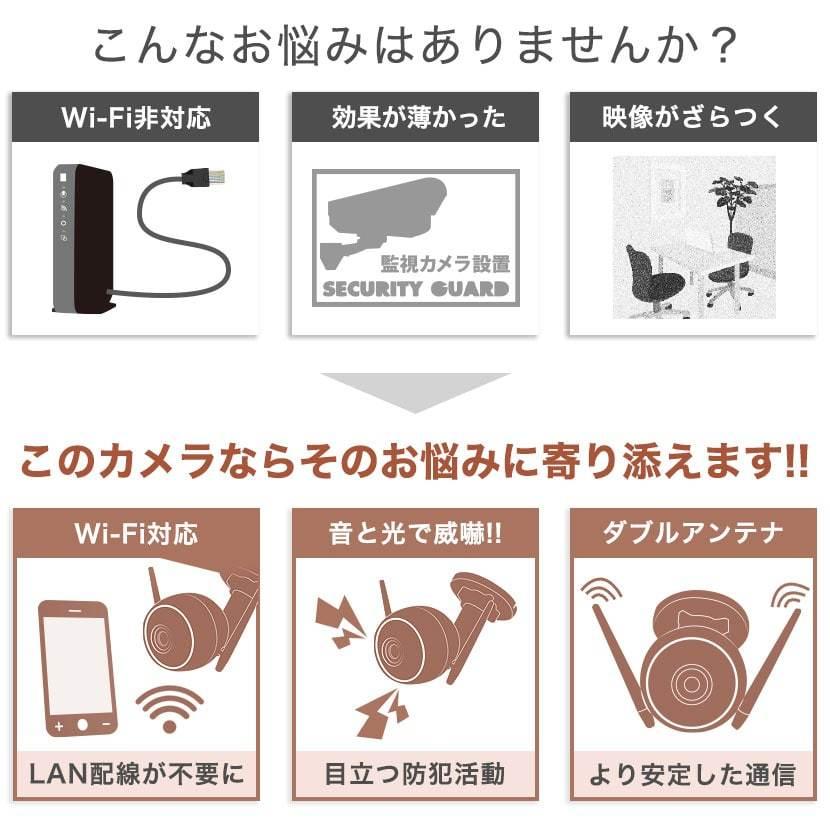 防犯カメラ 屋外 家庭用 スマホ 小型 見守りカメラ 防水 センサーライト 簡単 録画機能付き wifi ワイヤレス 夜間 監視 aru-10010260 防犯カメラ専門店 アルコム サンプル画像3