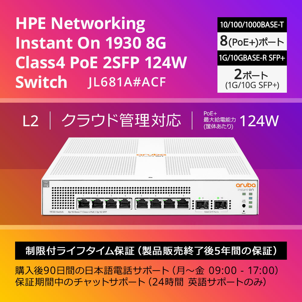 【中古】（非常に良い）hp Procurve 1820-8G-PoE+ 4 x PoE+ 4 x GigE Switch J9982A P/N: J9982A