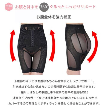 ハイウエストガードル 補正下着 効果抜群 骨盤矯正 ガードル 丸まらない 引き締め ヒップアップ 大きいサイズあり ロングタイプ YM250 C-42