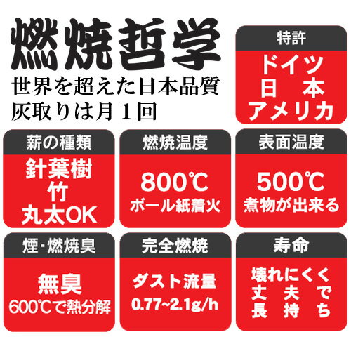 無煙かまどストーブ MD70K モキ製作所 MOKI通販格安セール情報 楽天 通販
