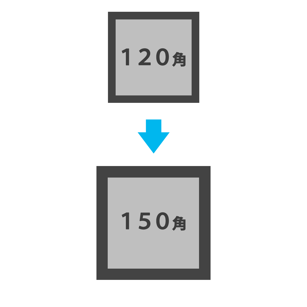 ��ñ�ʹ����Բġ� 15cm�Ѥإ������ѹ� ɽ���������ѹ����ץ����