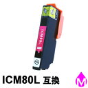 ICM80L (}[^) ݊CN