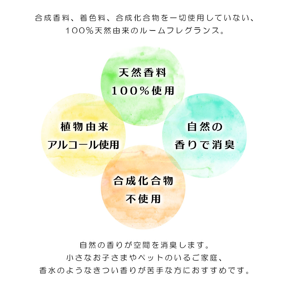 HP リードディフューザー【ローズマリー＆セージ】アートラボ / ARTLAB. / リード...