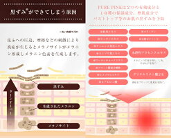 【医薬部外品】ピュアピンクプラセンタエキス配合20g