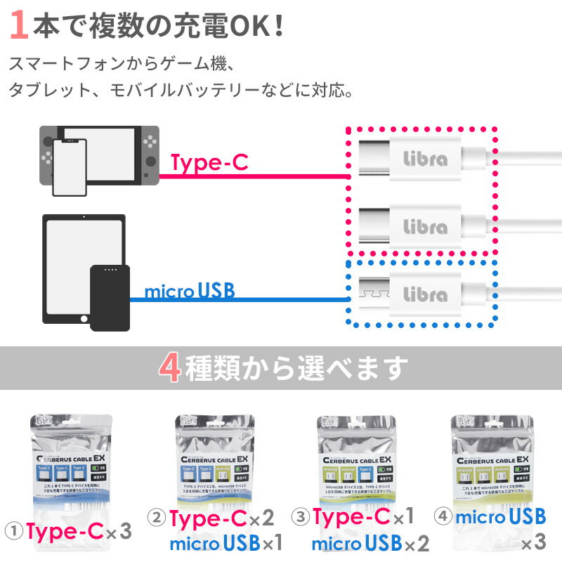 Libra サーベラスケーブル 3in1 充電ケーブル Type-C micro USB スマホ 3台 同時 タイプC typeC 充電 タブレット ゲーム機 モバイルバッテリー デジタルカメラ android アンドロイド AQUOS galaxy Xperia