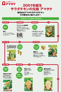 無添加まとめ買いむね肉ささみ低脂肪ダイエット食品置き換え長期保存保存食低糖質タンパク質低カロリートレーニングプロテイン鶏肉