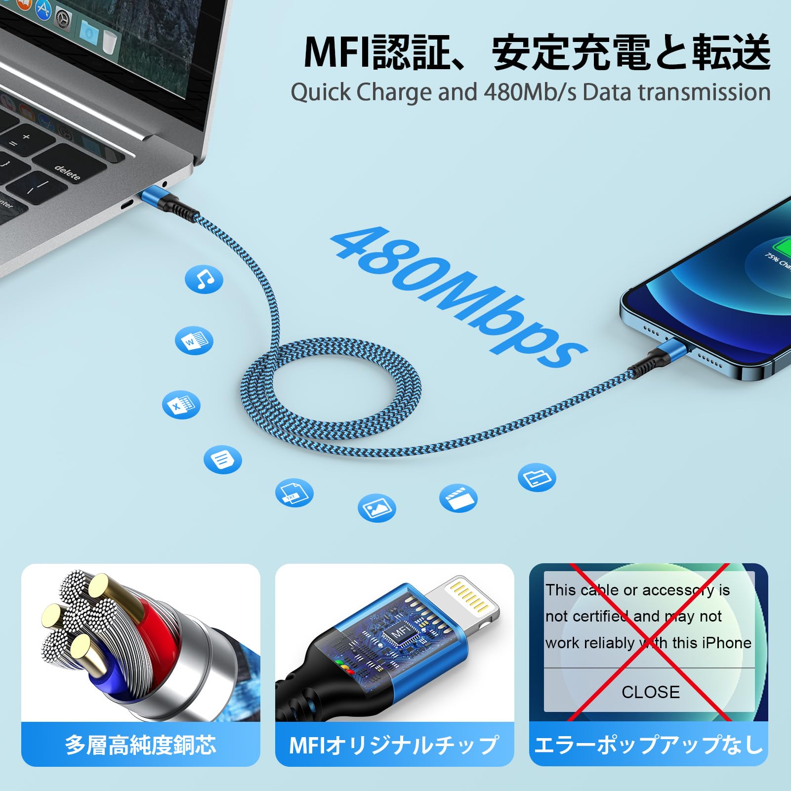 【送料無料】Ocbuo アイフォン 充電ケーブル タイプc ライトニングケーブル 2本(0.9M/1.8M) PD急速充電 usb-c ライトニング タイプ c iphone純正ライトニング 高耐久ナイロン編み ライトニング type c ケーブル iPhoneコード 純正 スマホケーブルデータ転送iPhone14/13/12/11
