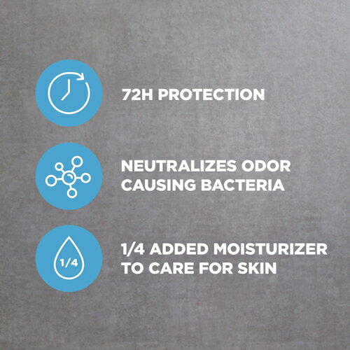 ダブ Dove メンケア クール フレッシュ ソリッド 制汗剤 デオドラント 76g 海外 デオドラント アメリカ