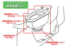 排便装置セット サンクリーン 交換用部品 SN10A