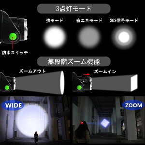 ヘッドライト LED ヘッドランプ 防水 送料無料 USB充電式 センサー点灯 電池付属 ヘッドランプ LED IP65 高輝度 3モード 明るい 軽量 作業灯 懐中電灯 防災 登山 釣り キャンプ ランニング 夜釣り 防災 災害対策 台風用品 電池残量ランプ搭載 防災特化型通販格安セール情報 楽天 通販