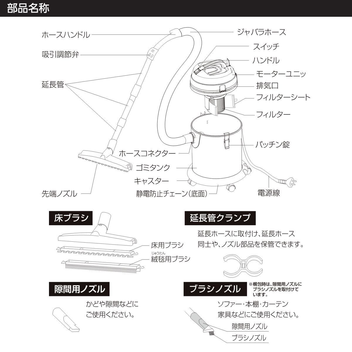 落ち葉などの湿気を含んだゴミも吸引 丈夫で簡単お手入れ吸引力 176w 集塵容量l 吸水量6 6l 乾湿両用 日動工業 バキュームクリーナー 掃除機 特別セーフ Nvc l S 業務用 温度サーモ付