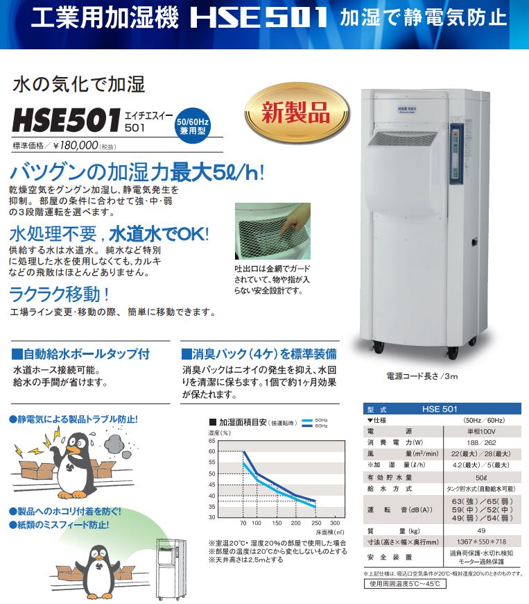 静岡製機 HSE501 工業用加湿器 【代引決済不可】【法人様送り限定商品】気化式 静電気 安心 消臭 自動給水 加湿器●ya513