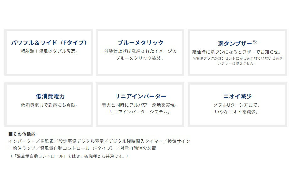 コロナ CORONA ブルーバーナ 業務用タイプ) 暖房器具 GH-E12N●ya509