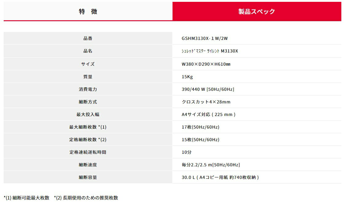 ■ASKA マイクロカットシュレッダー DM対応 S89MDM(6092912)
