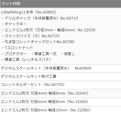 ���Υ����������� TOYOAS ��̩���ե饤���ץ�ȥ�ߡ����11�������������å� �ǥ����륹�����륭�å��դ� LittleMilling11 60876 ��ˡ����������꾦�ʡۡ�YU501